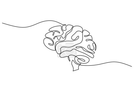 Ilustración de Cerebro continuo dibujo de una línea. Ilustración vectorial aislada. Diseño minimalista a mano. - Imagen libre de derechos