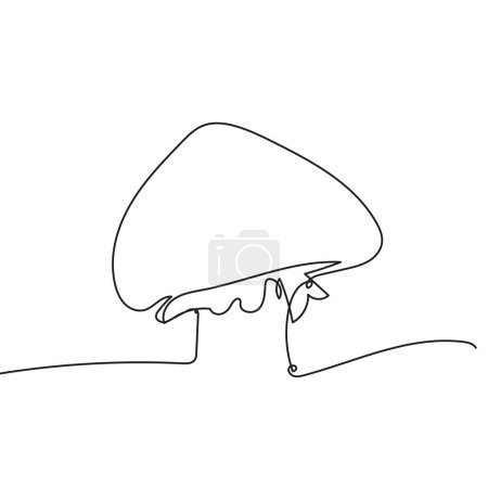 Mushroom continuous one line art drawing. Vector illustration isolated. Minimalist design handdrawn.
