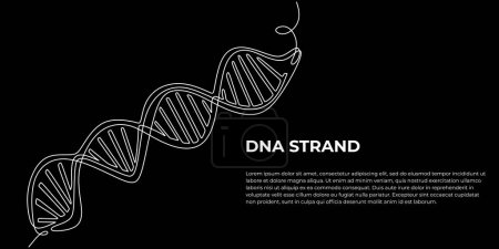 Illustration for DNA strand in continuous one line drawing. Landing page template with text. Vector illustration helix hand drawn. - Royalty Free Image
