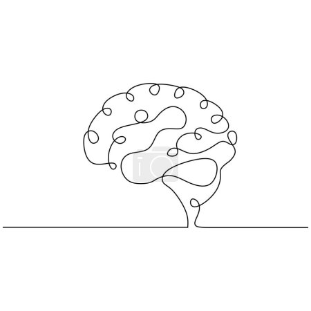 Illustration for Vector isolated human brain minimalist. Continuous one line drawing. Single hand drawn illustration style. - Royalty Free Image