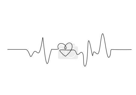 Illustration for Heart pulse Continuous one line drawing. Heartbeat cardiogram healthcare concept. Vector illustration single sketch outline. - Royalty Free Image