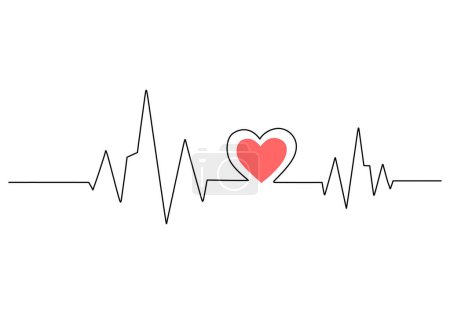 Herzpuls Kontinuierliche Linienzeichnung. Herzschlag-Kardiogramm-Gesundheitskonzept. Vektorillustration Einzelskizze Umriss.