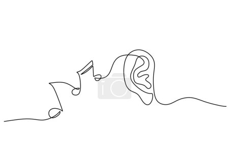 Illustration for Ear with music notes. Continuous line drawing. Vector illustration editable stroke. - Royalty Free Image