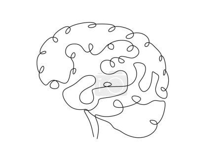 Ilustración de Dibujo continuo de línea cerebral. Ilustración vectorial concepto de mente humana. - Imagen libre de derechos