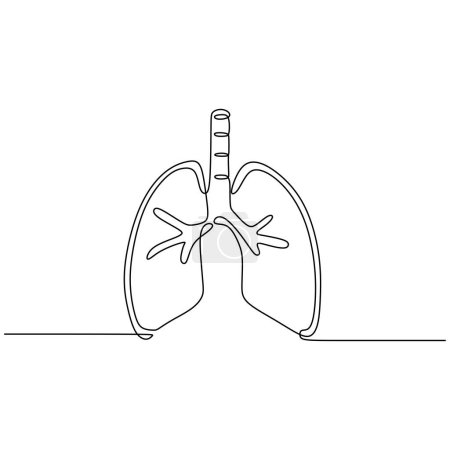 Téléchargez les illustrations : Poumons organe humain une ligne dessin. Corps anatomique pulmonaire continu à contour unique. Illustration vectorielle minimaliste. - en licence libre de droit