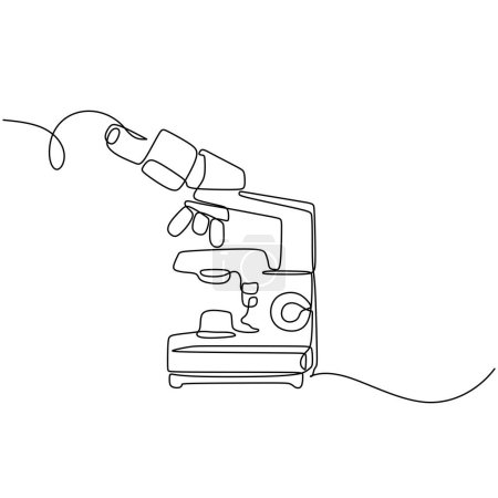 Téléchargez les illustrations : Microscope à dessin à une ligne. Illustration vectorielle équipement de laboratoire. - en licence libre de droit