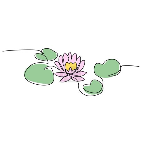 Ilustración de Flor de hibisco en línea continua dibujo planta tropical. Ilustración vectorial aislada. Diseño minimalista a mano. - Imagen libre de derechos