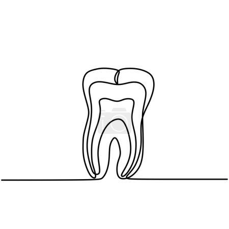 Ilustración de Línea Continua de Salud Dental. Símbolo vectorial creativo para odontología y cuidado oral - Imagen libre de derechos