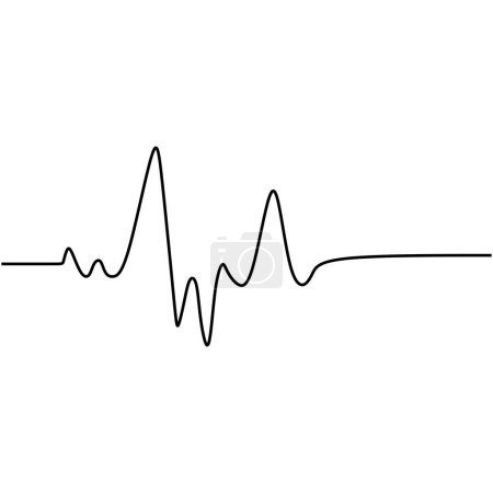 Illustration for Heartbeat line icon. Continuous single hand drawn outline vector. - Royalty Free Image