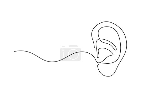 Illustration for Ear one line art drawing. Continuous contour outline body part. Editable stroke vector illustration - Royalty Free Image