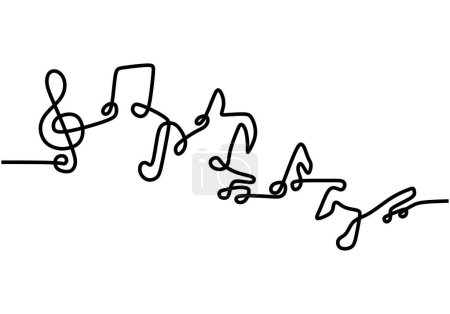 Téléchargez les illustrations : Une ligne dessine des symboles de notes de musique. Signe abstrait d'illustration vectorielle de mélodie. Bannière de course modifiable dessinée à la main. - en licence libre de droit