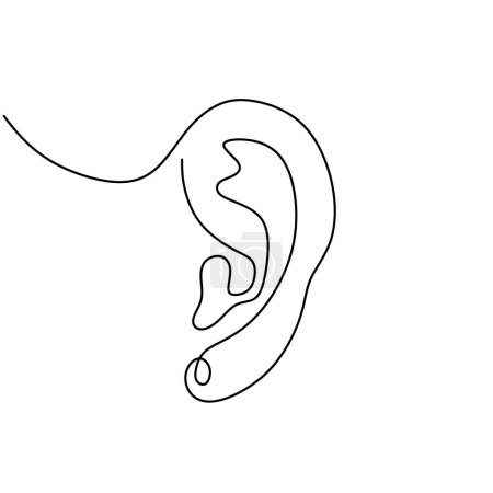 Ilustración de Dibujo continuo de la línea del oído. Parte del cuerpo humano vector ilustración. - Imagen libre de derechos