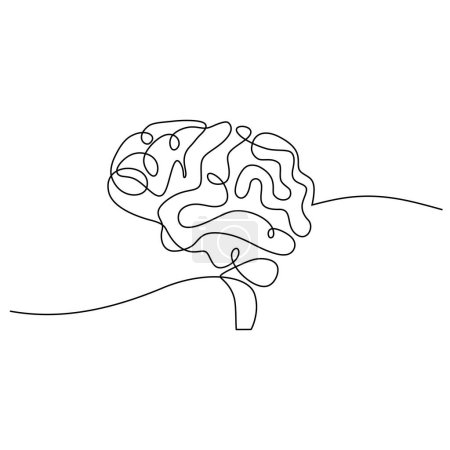 Illustration for Brain line art drawing. Continuous one outline icon of medical sketch. - Royalty Free Image