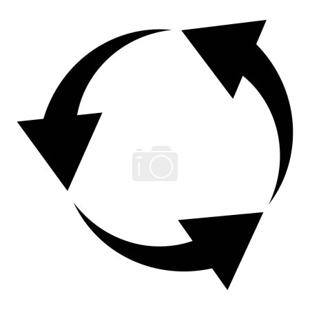 Rafraîchissez le vecteur d'icônes, rechargez les icônes isolées sur fond blanc, icône plate de rotation cyclique, récurrence du recyclage, renouvellement.