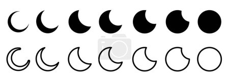 Ilustración de Conjunto de iconos de luna creciente, concepto de eclipse de luna llena, et de fases o etapas de la luna. - Imagen libre de derechos
