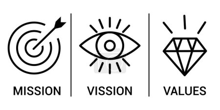 Illustration for Mission, Vision and Values Mission icon of company with text. Web page template. Modern flat design. Abstract icon. Purpose business concept. Mission symbol. Abstract eye. Business vision - Royalty Free Image