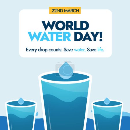 Journée mondiale de l'eau. 22 mars, Journée mondiale de l'eau, chaque goutte compte sauver de l'eau, sauver des vies. Bannière conceptuelle de journée de l'eau, poteau, conception de carte avec trois verres d'eau.
