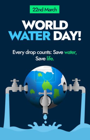 World water day. March 22, World Water Day celebration social media banner in dark blue background with earth globe and three taps on it. Saving water, leakage concept. Leveraging Water for Peace story poster idea
