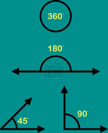 Illustration for Geometry math signs vector| angle 45 ,90, 180, 360 degree | Geometry symbol - Royalty Free Image