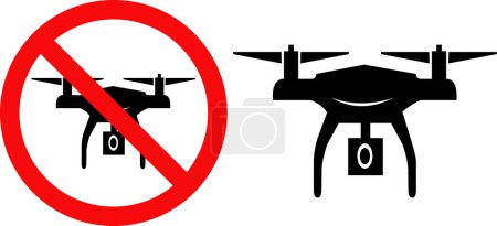 Drone Prohibited Sign, No Drone Allowed, Drone Flying