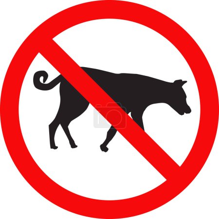 Perro no permitido signo, Perro Prohibición signo silueta, no se permiten perros