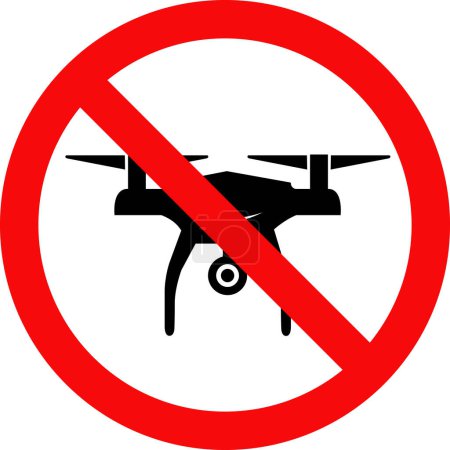 Drone Prohibited Sign | No Drone Allowed | Drone Flying not allowed