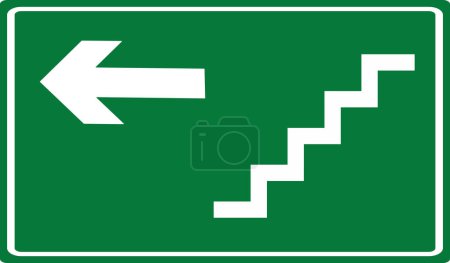 Treppenrichtungsschild | Treppenanzeigesymbol im Notfall | Notausgangsschild | Rolltreppenschild | Rolltreppenanzeige
