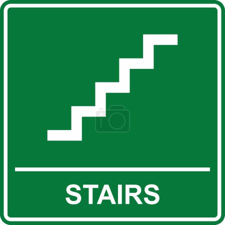 Treppen-Schild | Treppen-Symbol, Unterführung | U-Bahn-Schild | Fußgängerschild mit Treppe