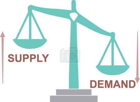 Illustration for Supply and Demand with weight scale , Vector - Royalty Free Image
