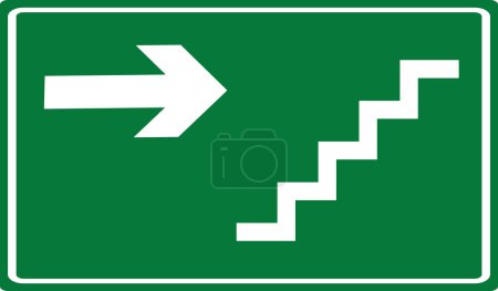 Treppenrichtungsschild | Treppenanzeigesymbol im Notfall | Notausgangsschild | Rolltreppenschild | Rolltreppenanzeige
