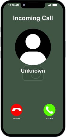 Écran d'appel inconnu, capture d'écran d'appel entrant, Numéro inconnu appelant Mobile, appel téléphonique frauduleux
