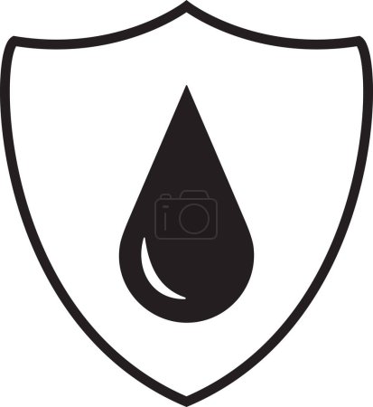 Water Resistance in Safety Bedge, Water Resistance icon, Dry icon