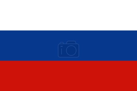 National Flag of Russia, Background Flag, Russia sign