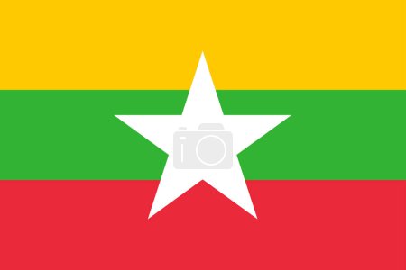 Photo for National Flag of Myanmar, Myanmar sign, Myanmar flag - Royalty Free Image