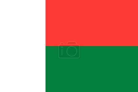 National Flag of Madagascar, Madagascar sign, Madagascar Flag