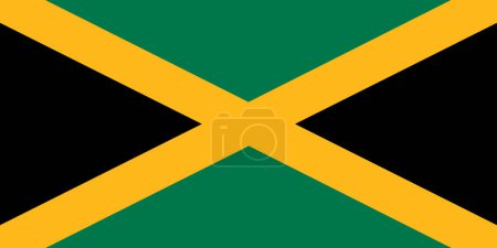 Drapeau national de la Jamaïque, Panneau Jamaïque, Jamaïque Drapeau