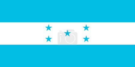 Bandera de Honduras, Bandera de Honduras, Bandera de Honduras