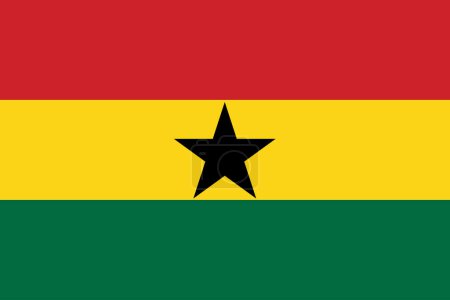 Drapeau national du Ghana, signe du Ghana, drapeau du Ghana