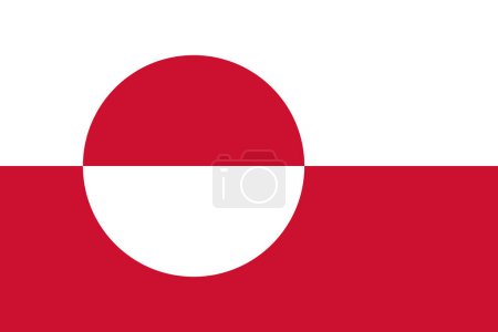 Bandera Nacional de Groenlandia, Signo de Groenlandia, Bandera de Groenlandia
