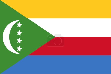 National Flag of Comoros, Comoros sign, Comoros Flag
