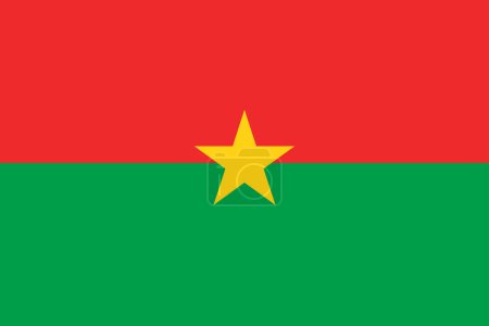 National Flag of Burkina Faso, Burkina Faso sign, Burkina Faso Flag