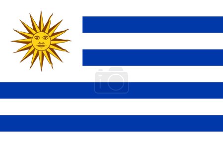 Téléchargez les illustrations : Drapeau national de l'Uruguay, Uruguay signe, Uruguay Drapeau - en licence libre de droit