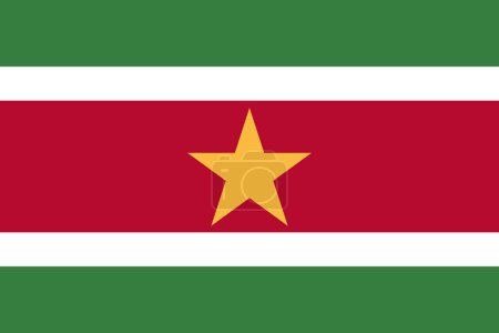 Bandera Nacional de Surinam, Signo de Surinam, Bandera de Surinam