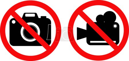 Keine Fotografie, Keine Videografie, Handykamera Verbotene Schilder, Videografie nicht gestattet, Fotografieren nicht gestattet, Verbotene Videos und Fotos