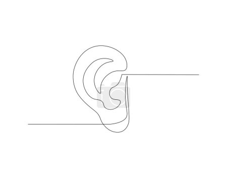 Dessin continu d'une ligne de l'oreille humaine. Une ligne d'oreille humaine. Parties du corps conceptart linéaire continu. Plan modifiable.