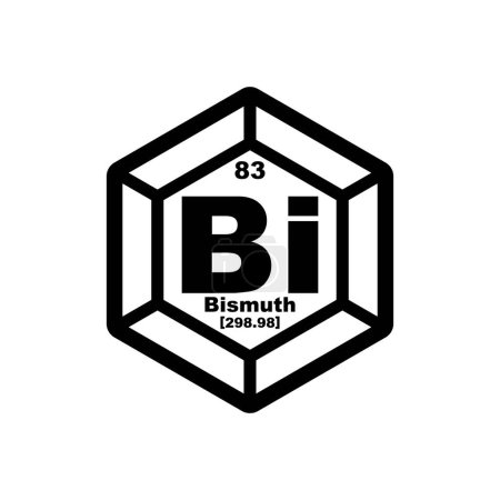 Bismuth chemistry icon,chemical element in the periodic table