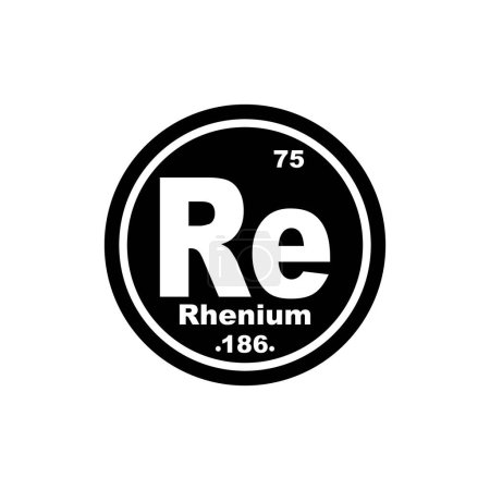Rhenium-Symbol, chemisches Element im Periodensystem