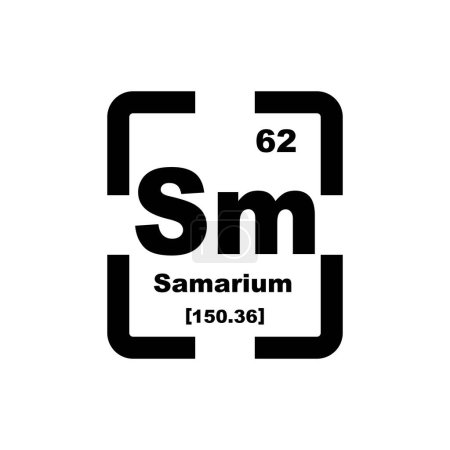 Icône de samarium, élément chimique dans le tableau périodique