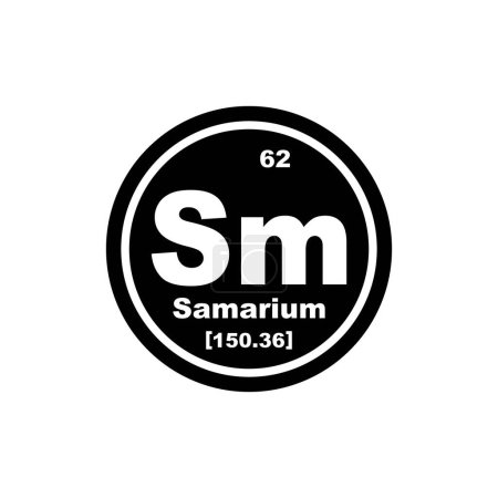 Icône de samarium, élément chimique dans le tableau périodique