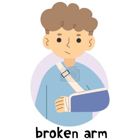 Broken arm 3 cute on a white background, vector illustration.